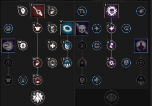 The Best Class and Weapon Builds