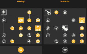 The Best Class and Weapon Builds