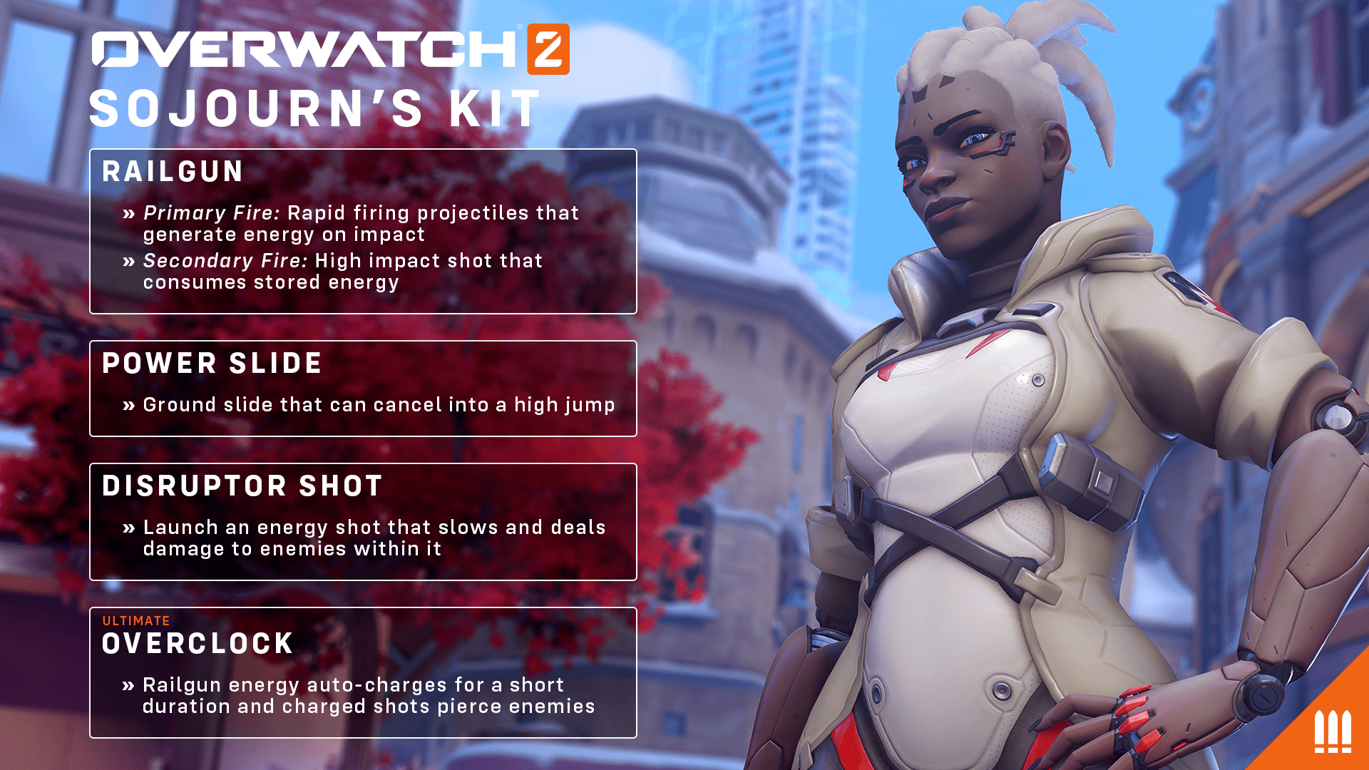 Overwatch 2 Overview - Pro Tips