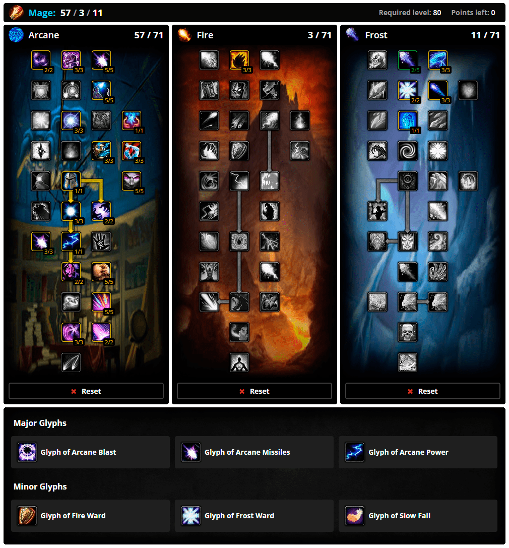 TALENTS YOU WANT TO GO FOR IN A PVE BUILD