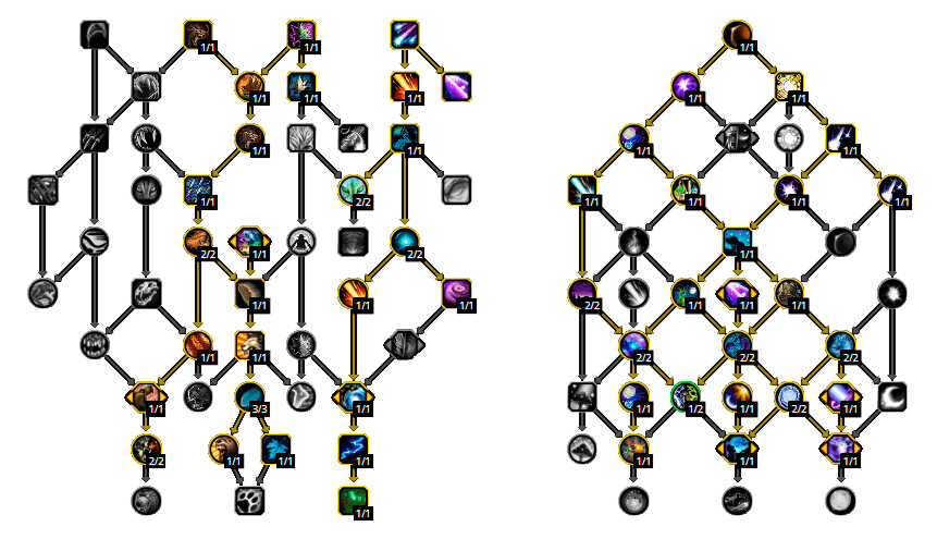 Dragonflight Druid Guide