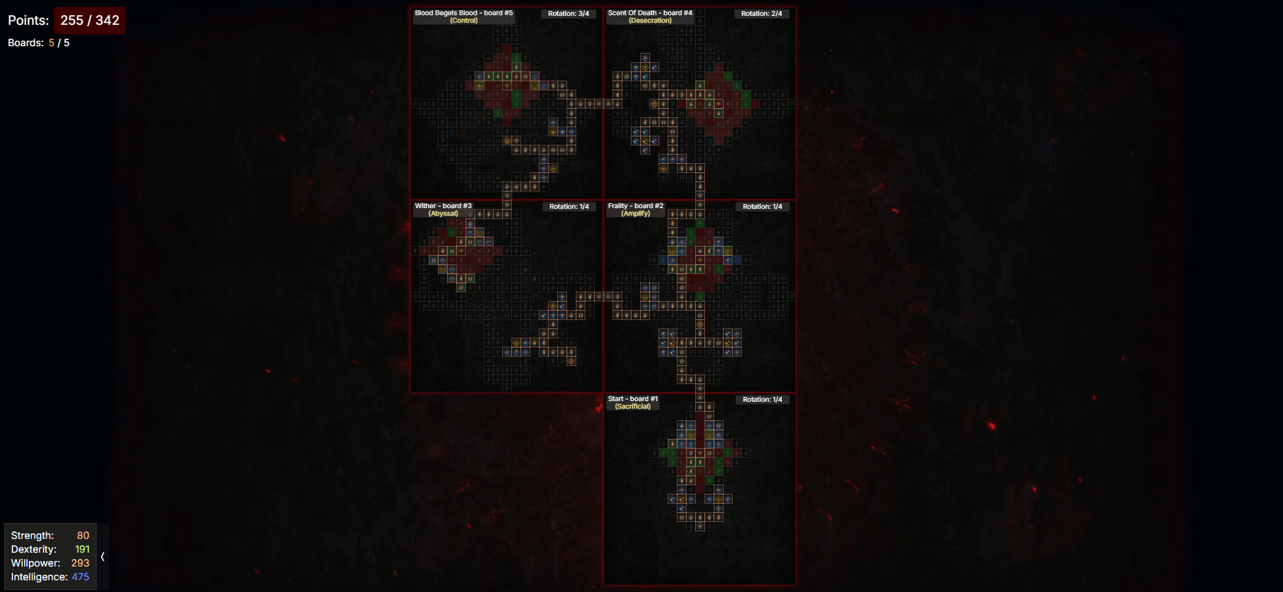 Diablo 4 Best Necromancer Build