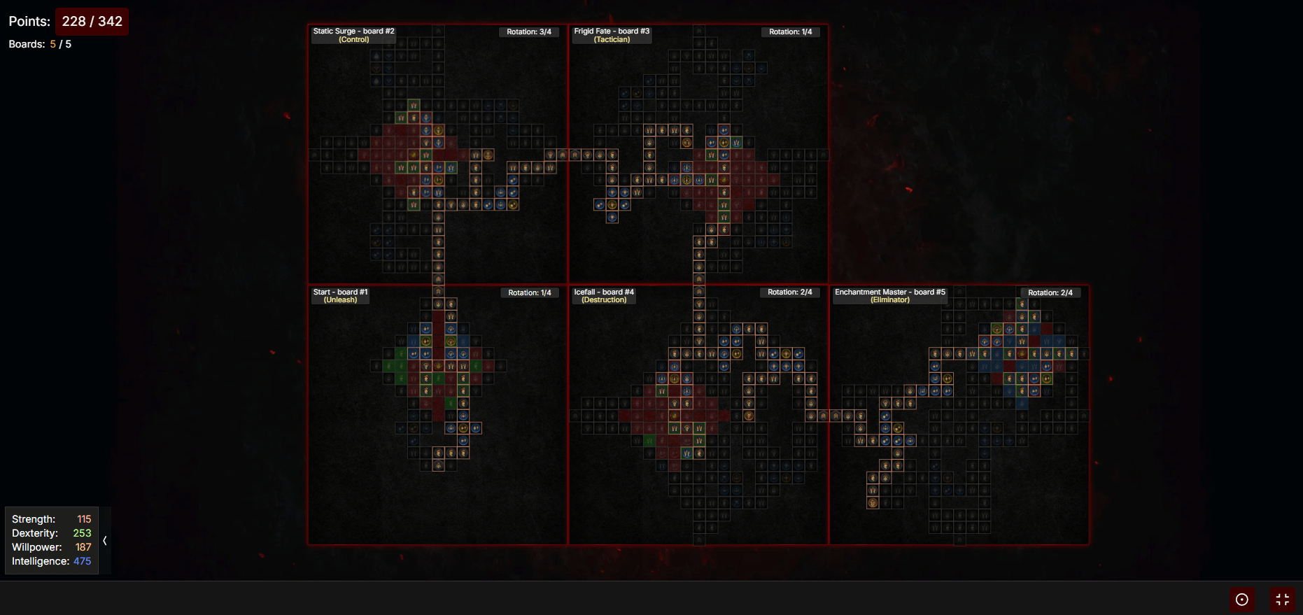 Diablo 4 Best Sorcerer Build