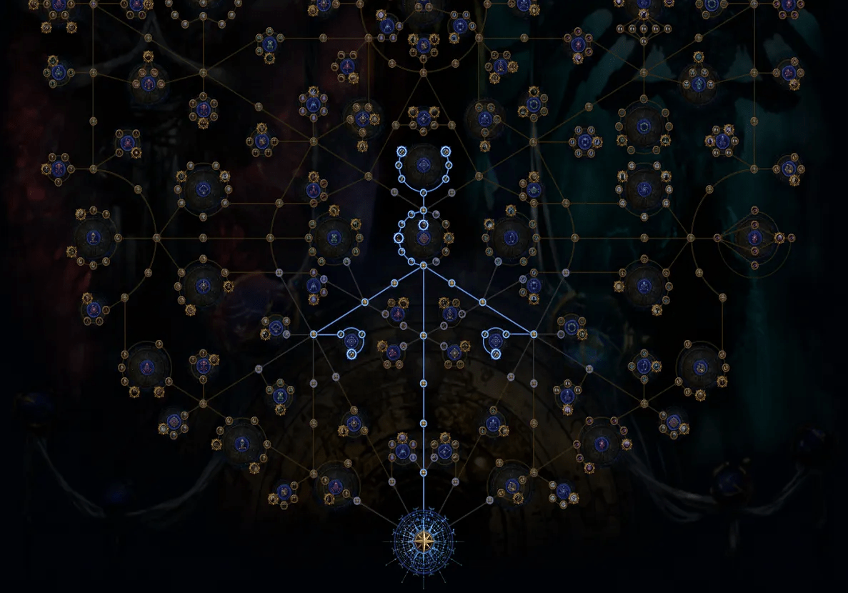 The Atlas of Worlds Explained - Path of Exile Resource Guide 