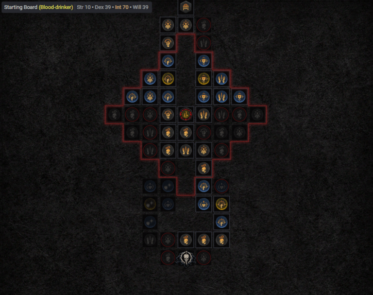 Diablo 4 Bone Spirit Necromancer Build Guide Pro Tips
