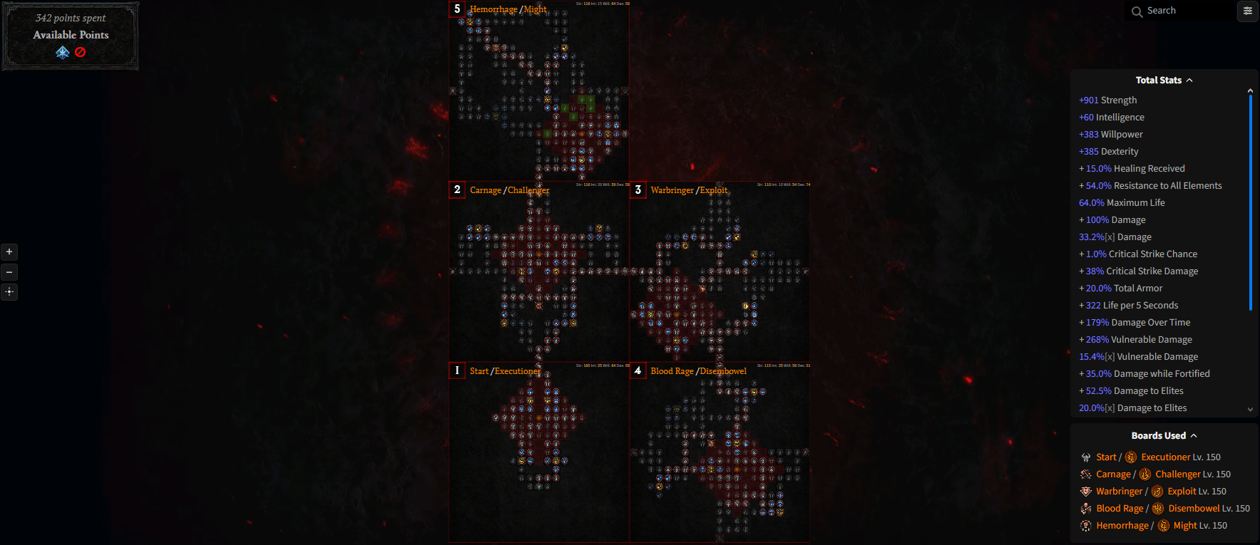 Diablo 4 Rend Barbarian Guide