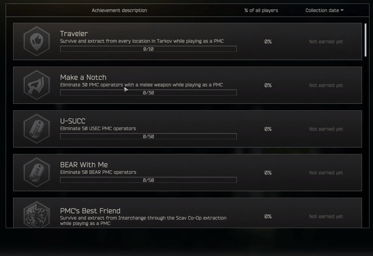 Escape From Tarkov Achievements Guide Pro Tips