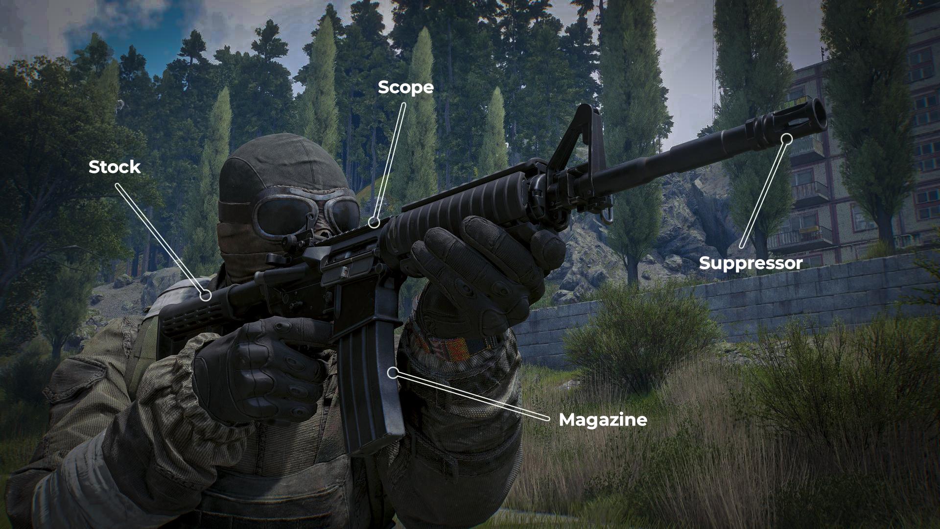 Active Matter How to Customize Weapons