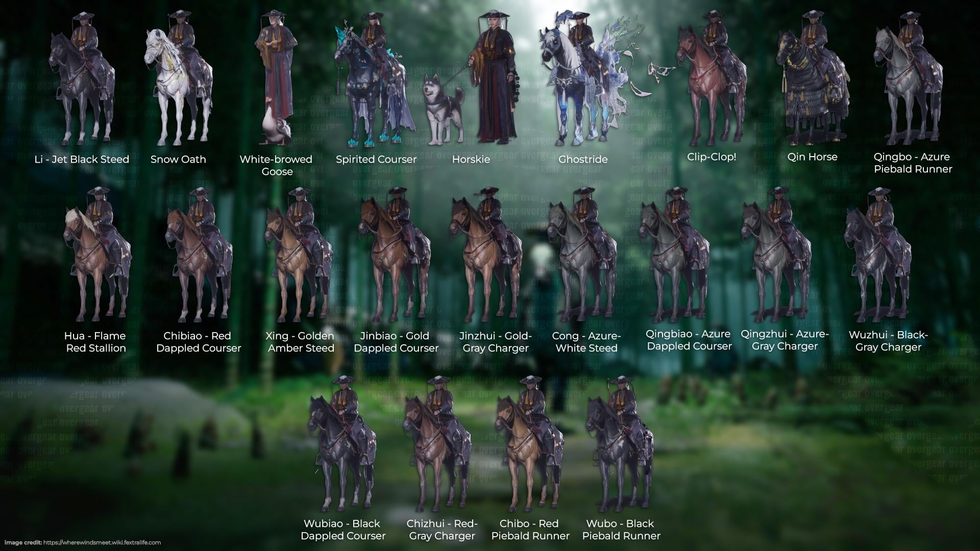 Where Winds Meet Mounts Guide