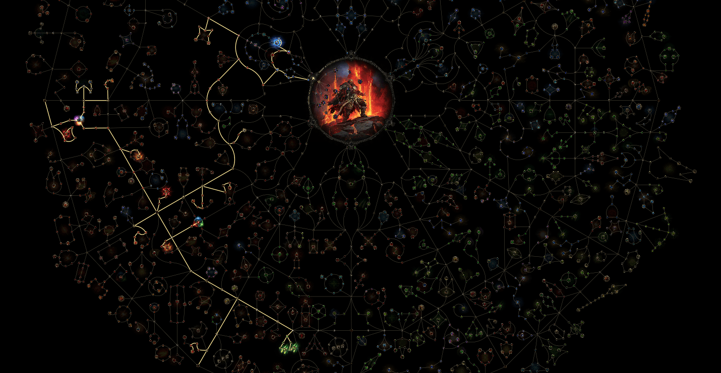 Path of Exile 2 Shaman Bear Druid