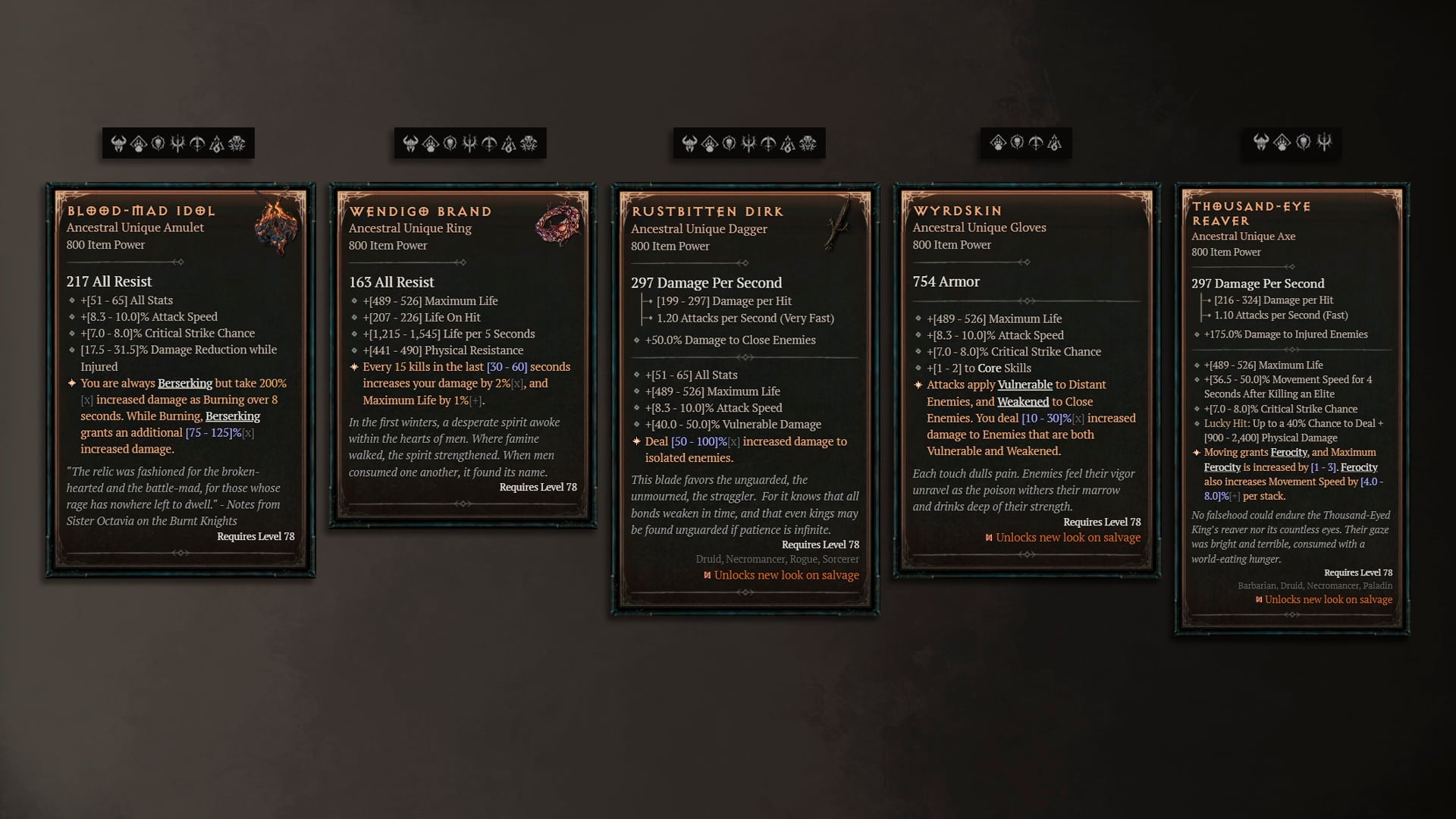 Diablo 4 Season 12 Overview