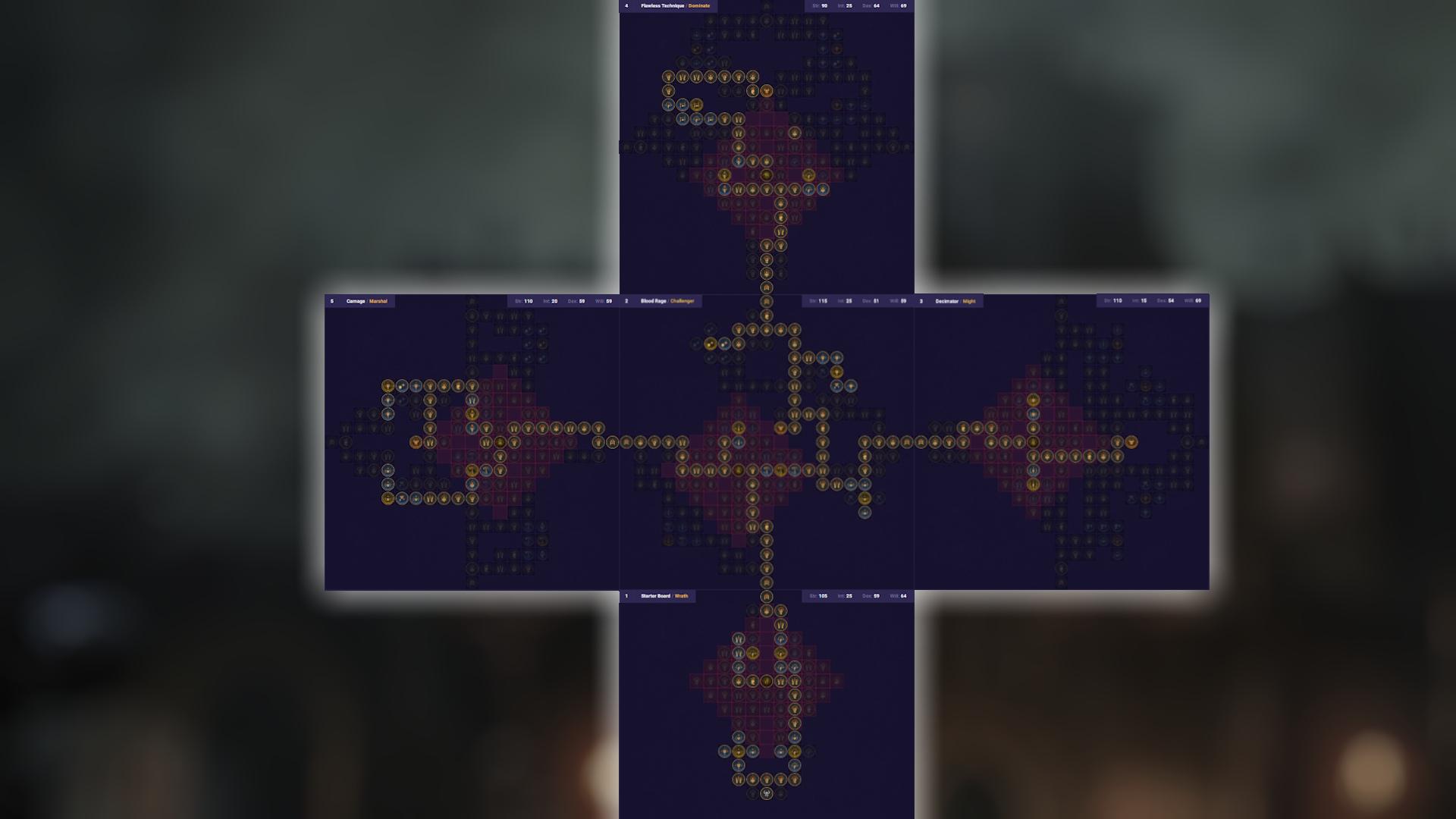 Diablo 4 Ancient Bro’Barian