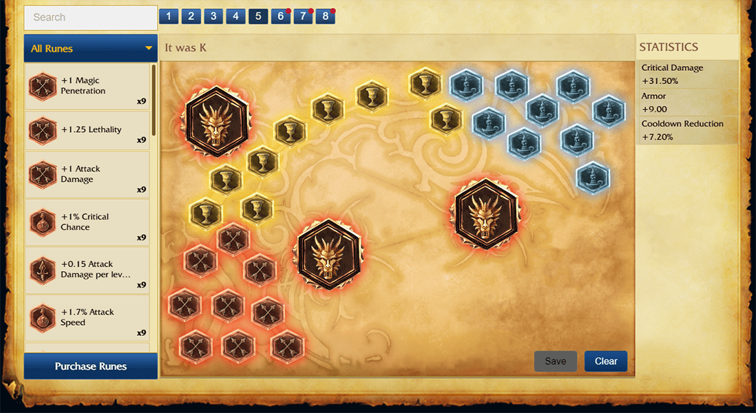 League of Legends Classic Overview