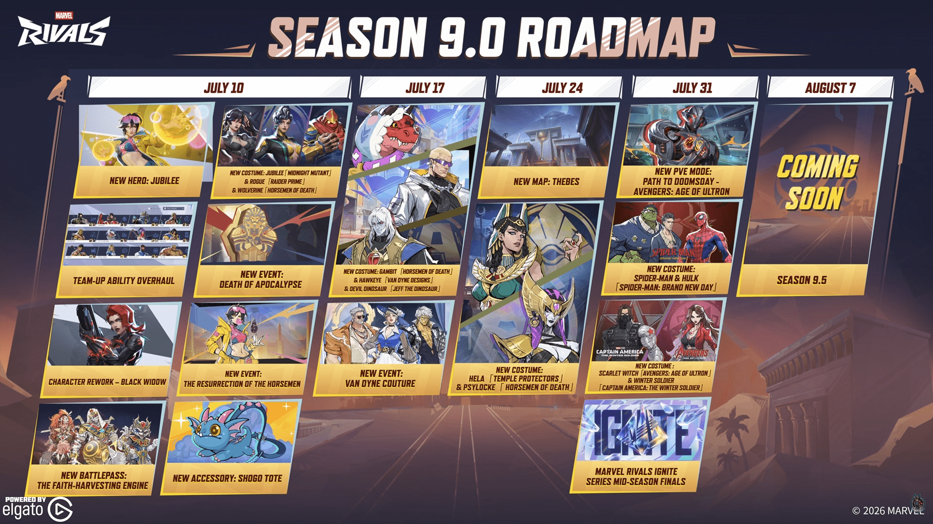 Marvel Rivals Season 9 Overview
