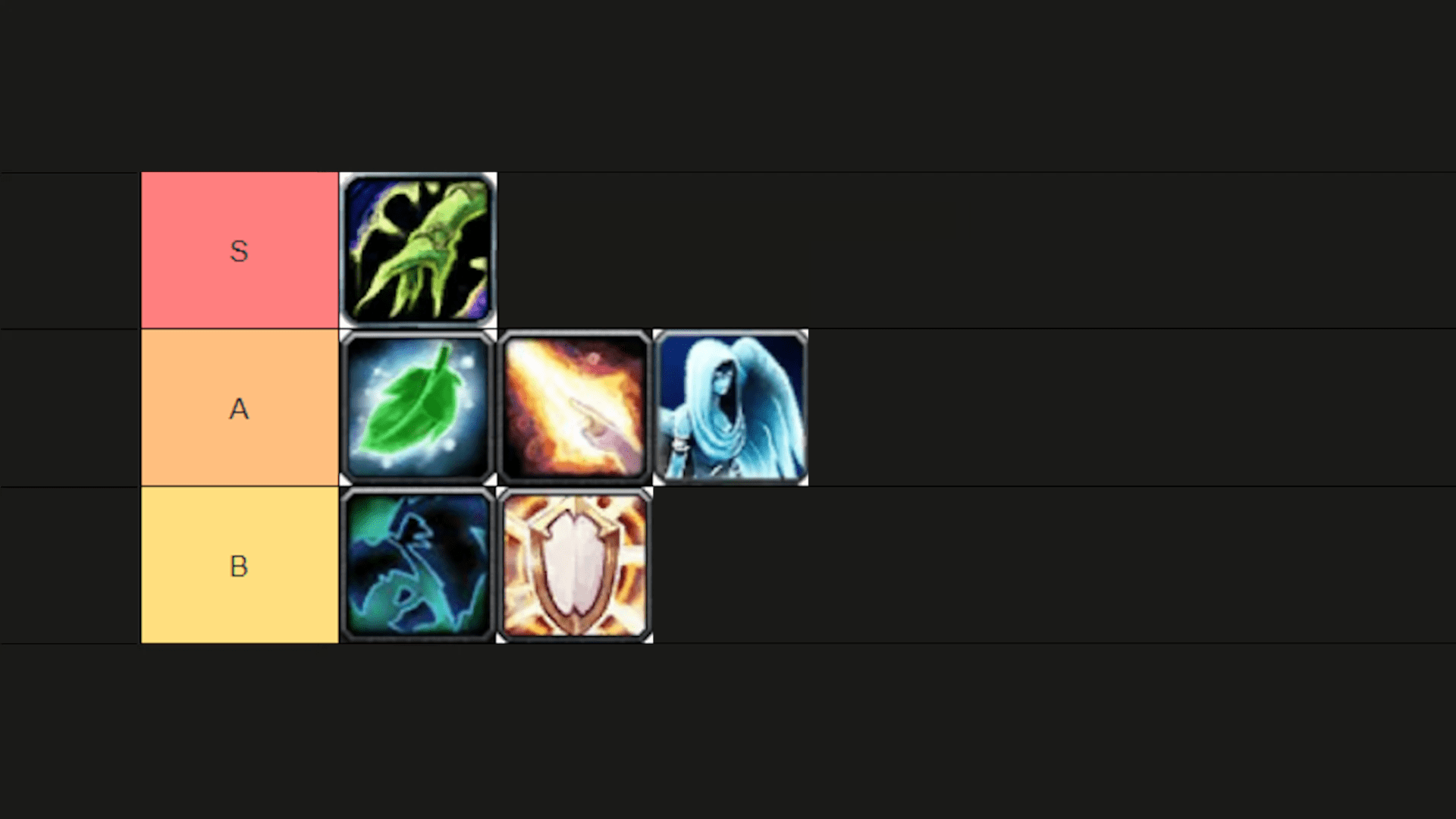 Burning Crusade Anniversary Best Healers