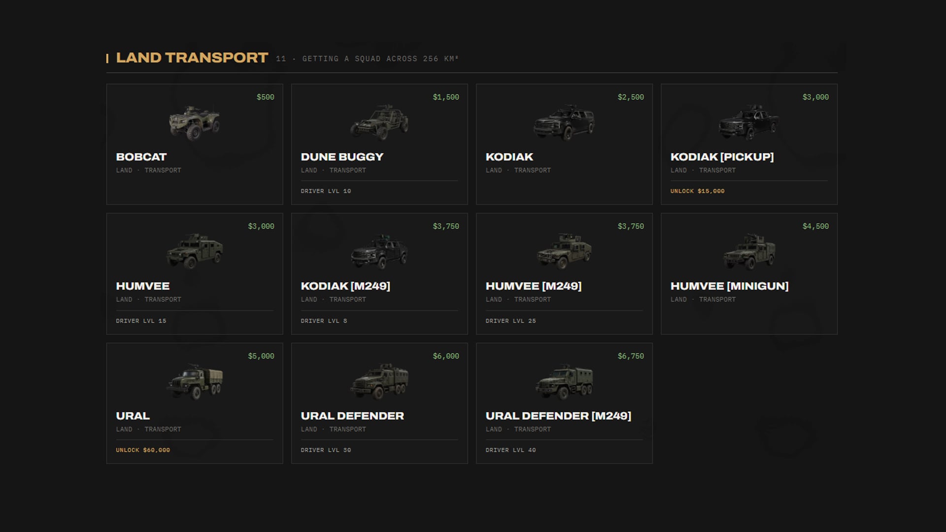 WARDOGS Vehicles Guide