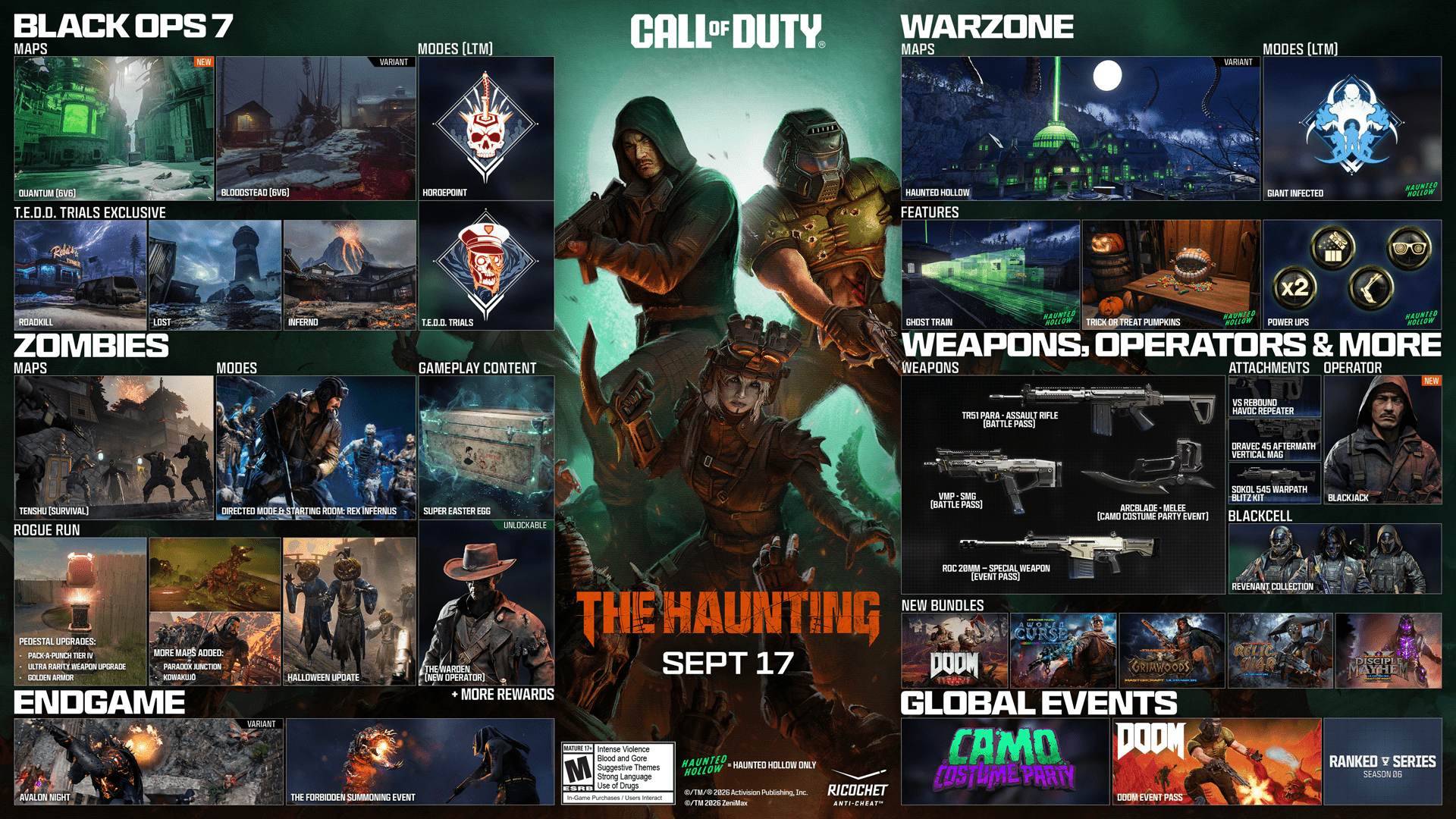 Black Ops 7 Season 6 Roadmap