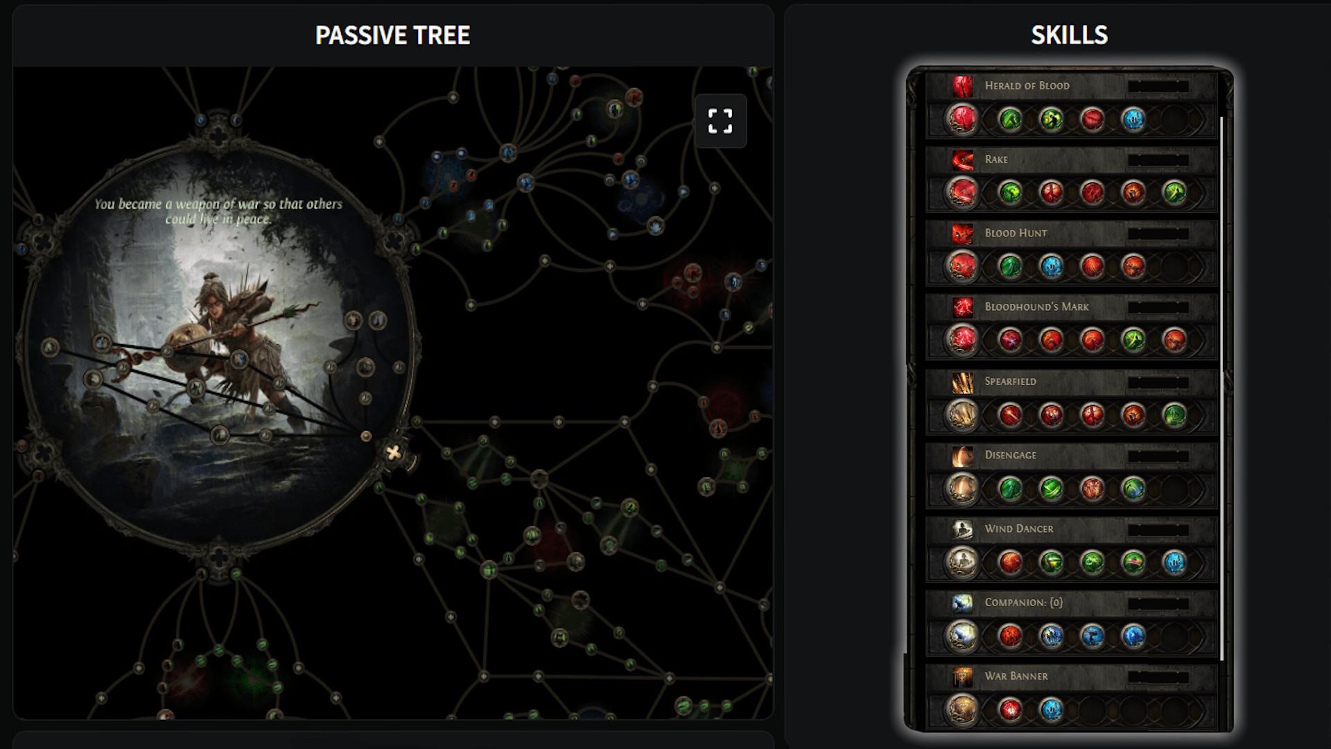 Path of Exile 2 Amazon Bleed Build