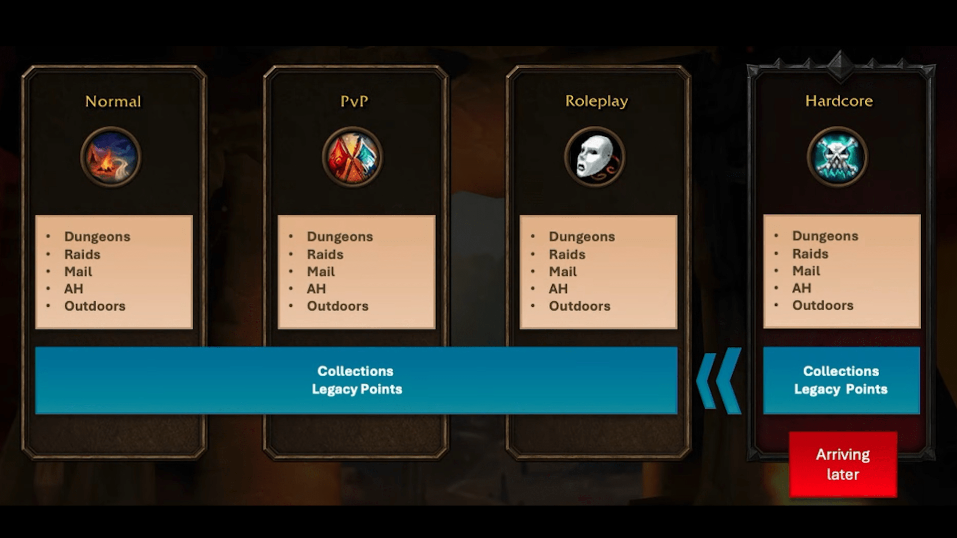 WoW Forever Launches Without Hardcore Servers
