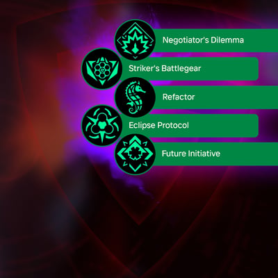 Prototype Escalation Protocol Builds