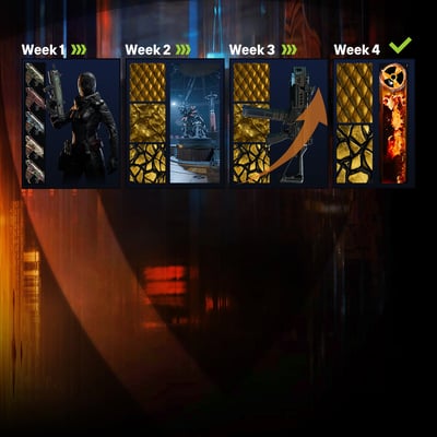 VIP Weekly Journey