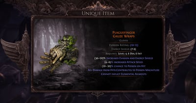 Plaguefinger