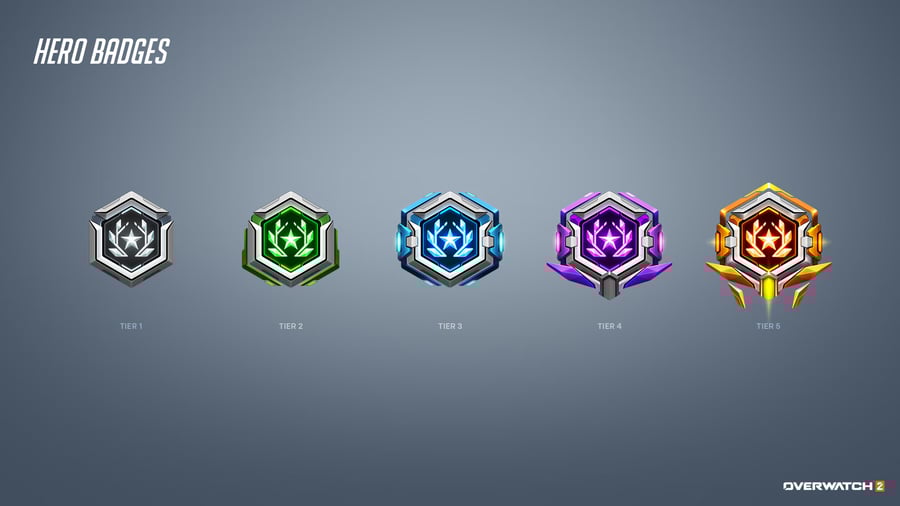 Hero Progression Rewards