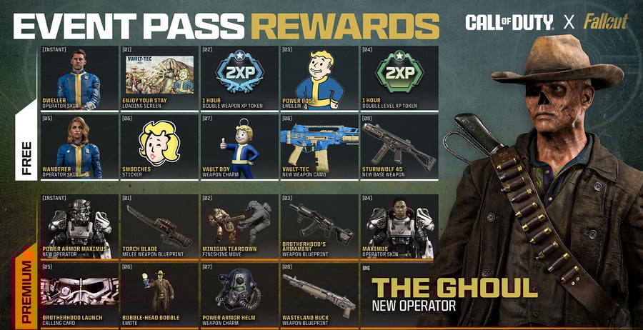 Fallout Event Pass