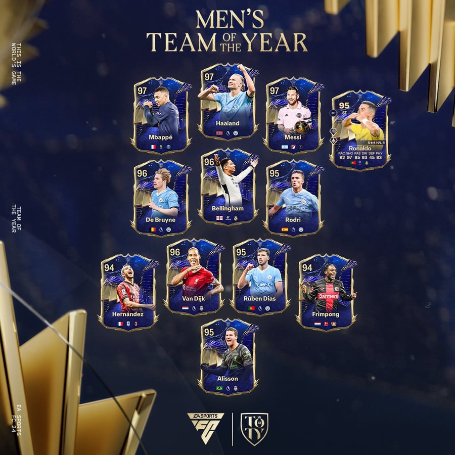 Buy Fc24 Mens Toty Boost Pro Ea Sports Fc 24 Mens Team Of The Year