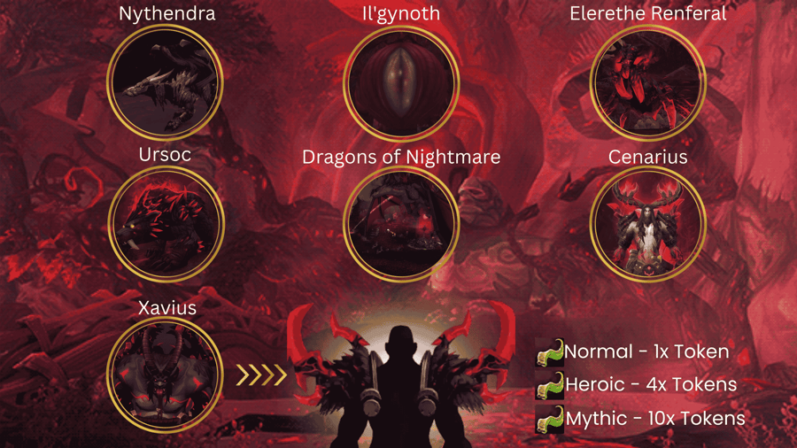 The Emerald Nightmare