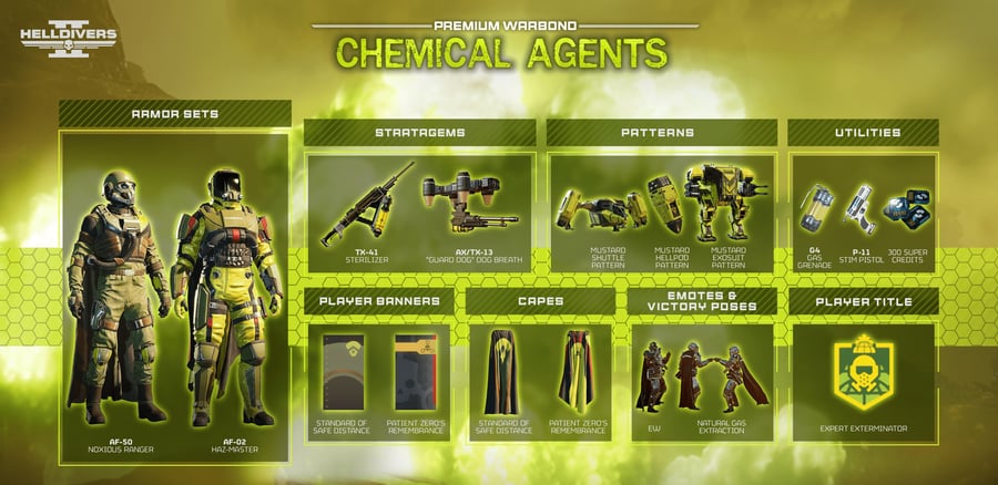 Chemical Agents </br>Warbond