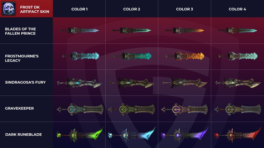 Legion Artifact Appearances