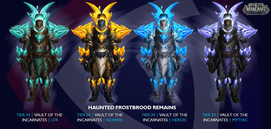 Death Knight Transmog Sets