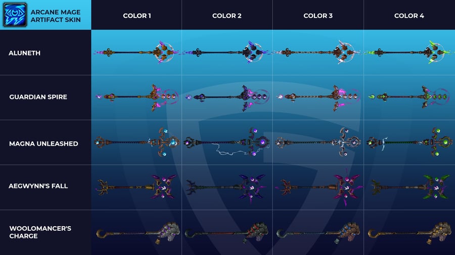 Legion Artifact Appearances