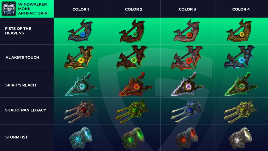 Legion Artifact Appearances