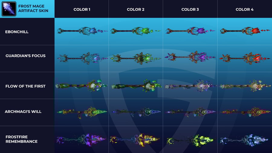 Legion Artifact Appearances