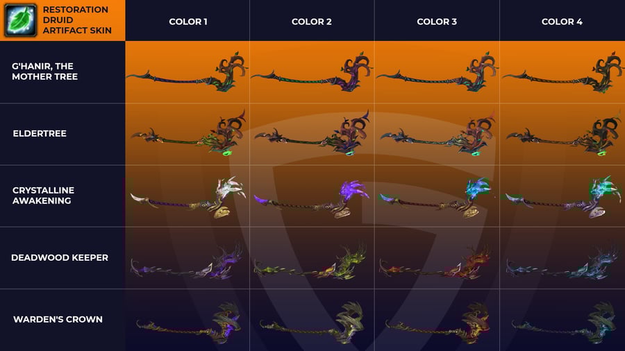 Legion Artifact Appearances