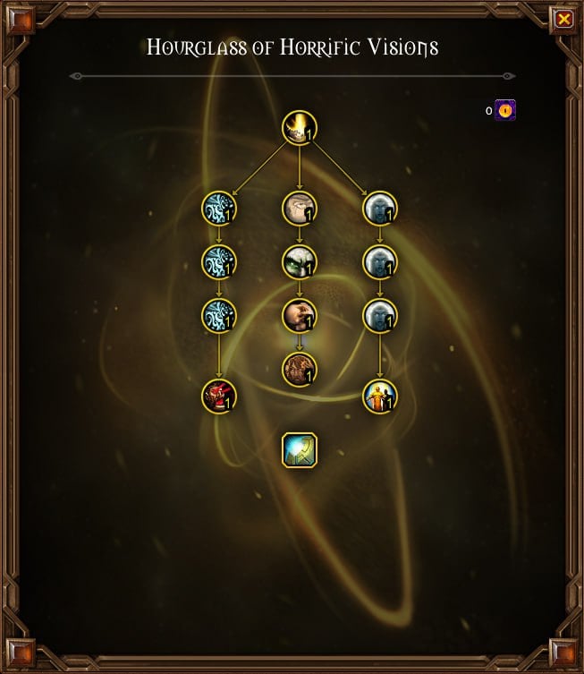 We Have the Memories