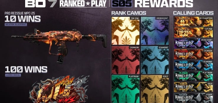 Seasonal Rewards