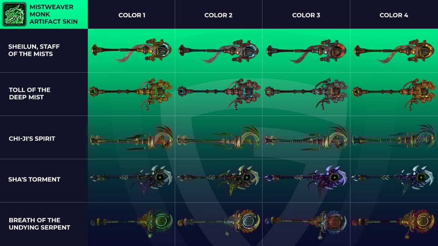 Legion Artifact Appearances