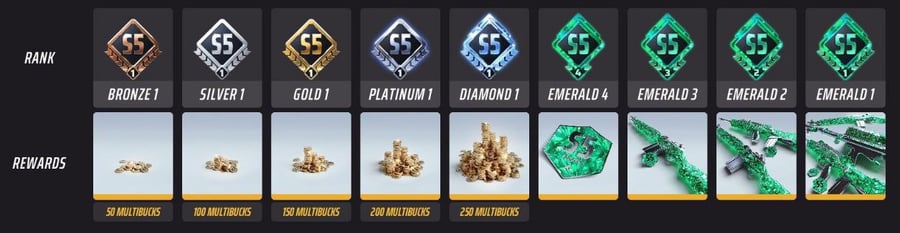 World Tour Boost Bundle