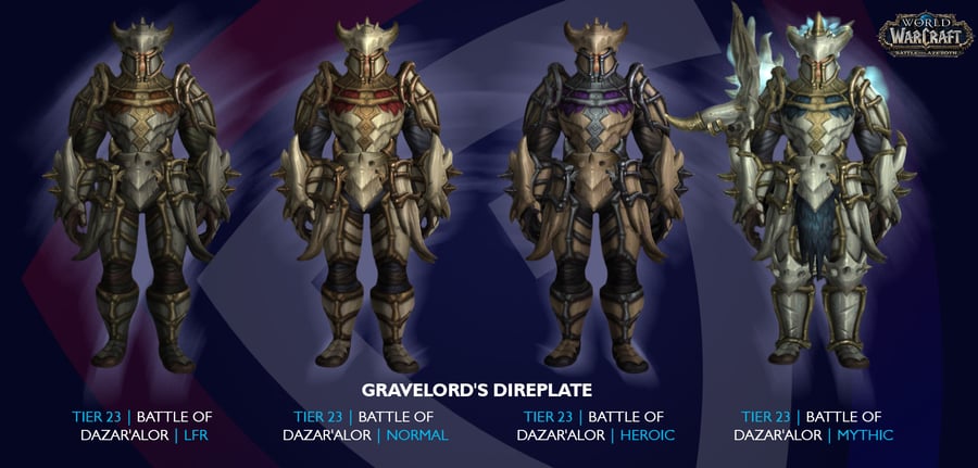 Death Knight Transmog Sets