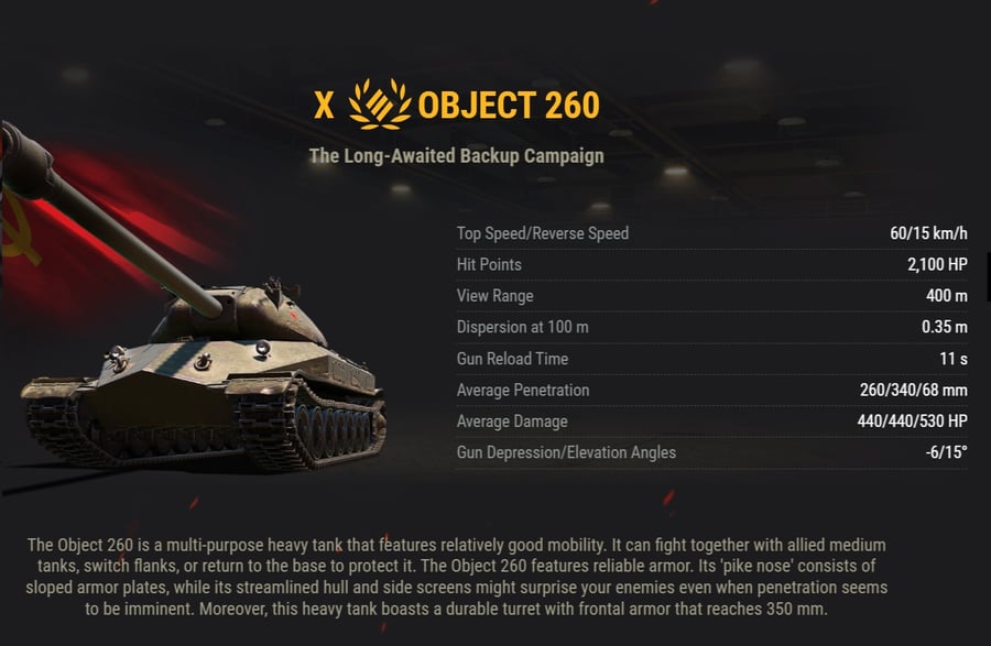 Personal Missions 1.0