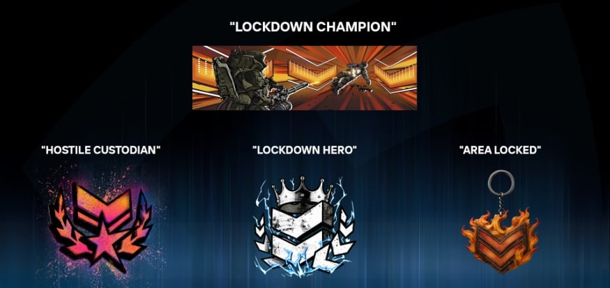 Lockdown Challenges