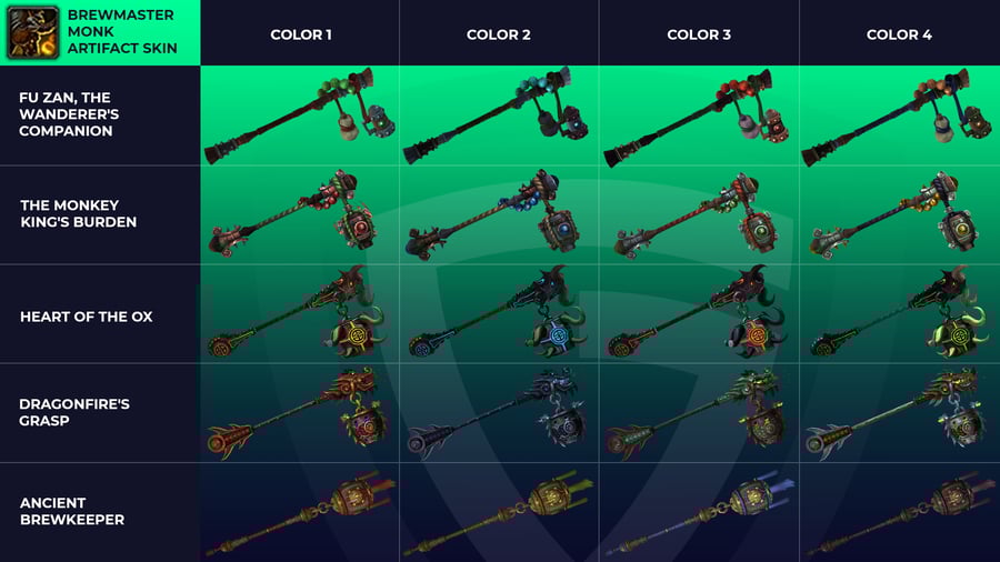 Legion Artifact Appearances