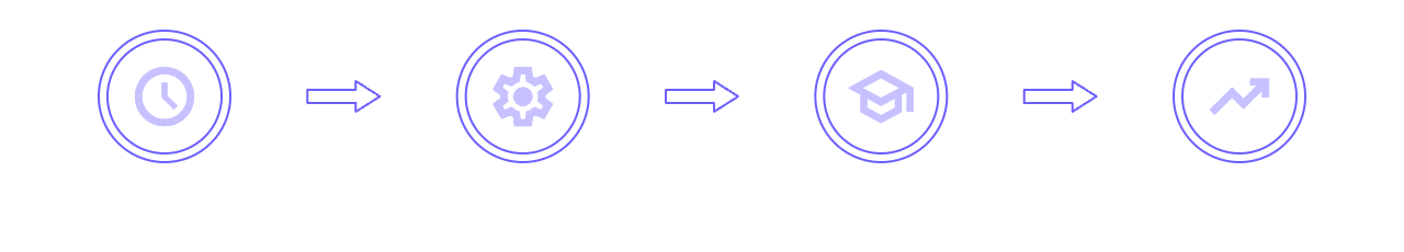 How PUBG Mobile Coaching works