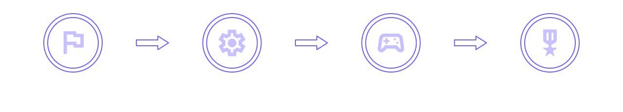 How PUBG Mobile Placement Matches Boost works