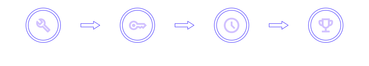 How it Works