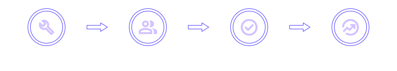 How it Works