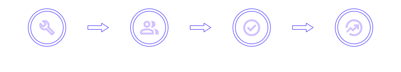 How it Works